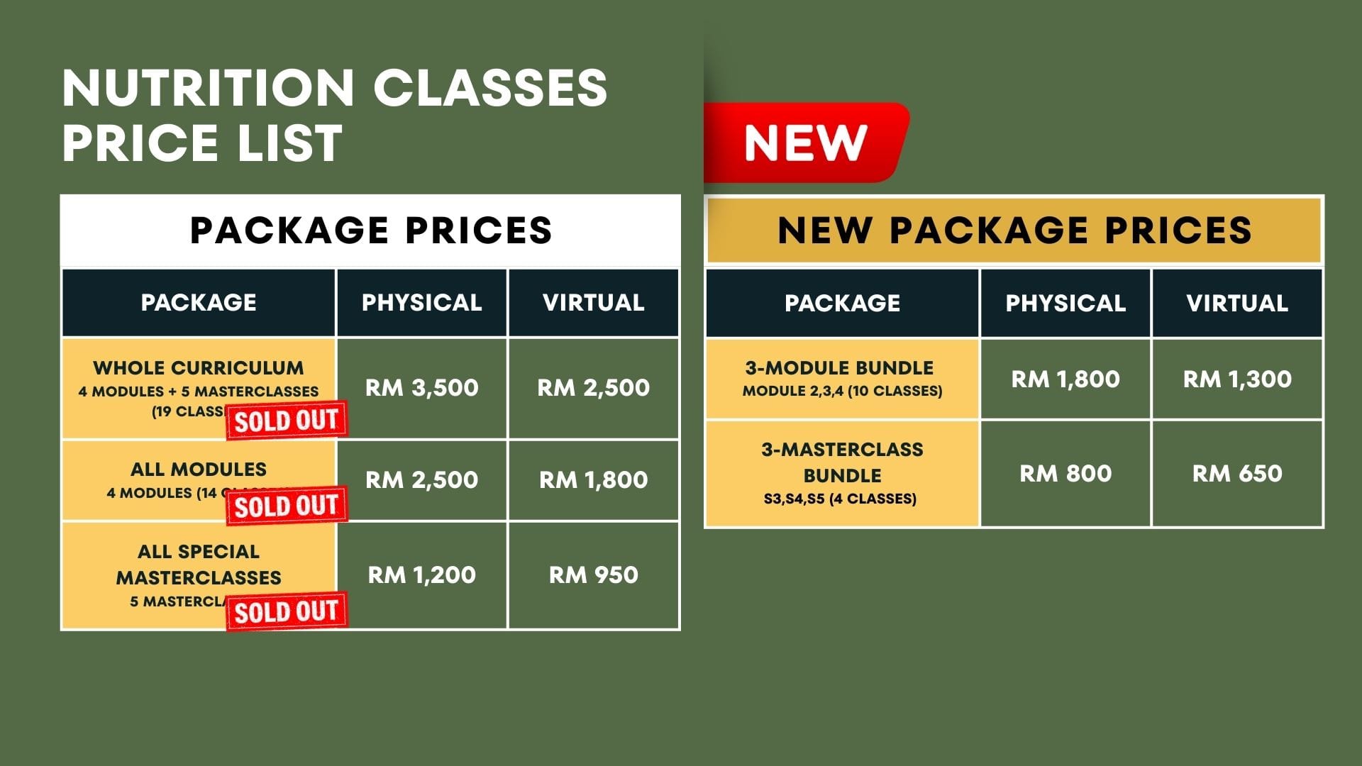 March 2026 PRICE LIST